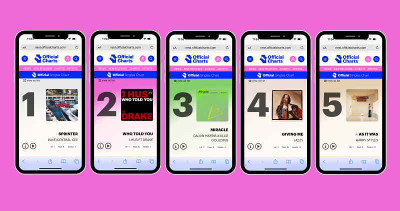 cardviewpink