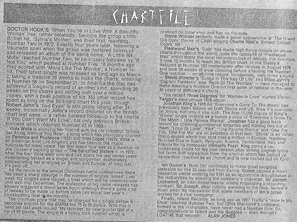chartfile1979