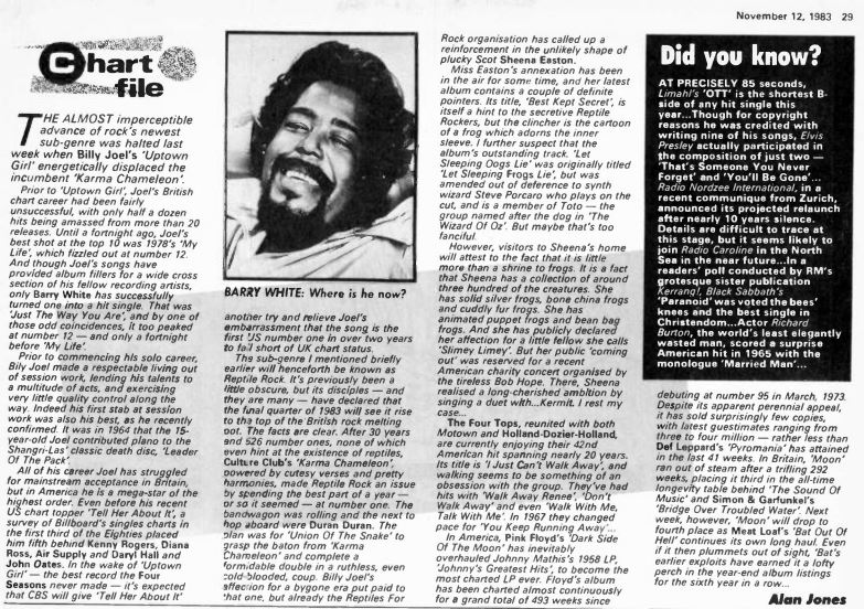 chartfile1983
