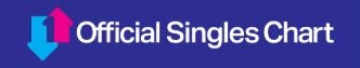 singlesbadge